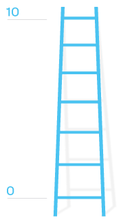 K10 Ladder